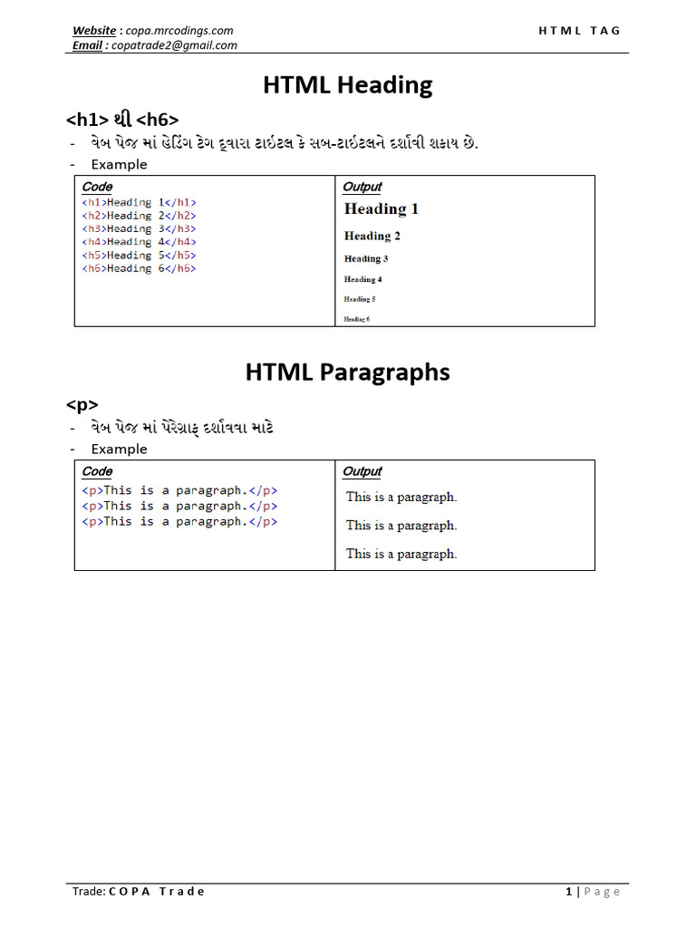 All HTML Tag And Ex 2023 | PDF