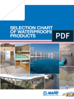 Selection Chart For Waterproofing Products