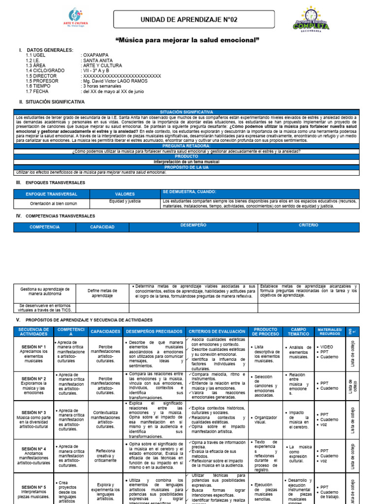 3° Unidad de Aprendizaje 2 - 2024 | PDF | Aprendizaje | Las emociones