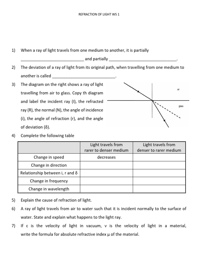 Understanding Light Refraction Concepts | PDF | Science & Mathematics