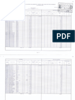 Inventory and Inspection Report of Unserviceable Semi-Expendable Property (As at December 15, 2023)