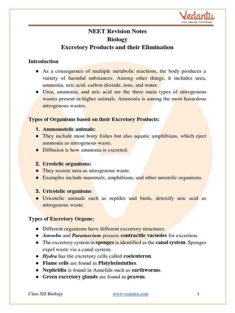 Revision Notes On Excretory Products And Their Elimination For Neet