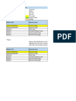 MMCV Forecast - Packing - Dou Yee - 17 - Jan