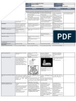 DLL - Epp 5 - Q3 - W4