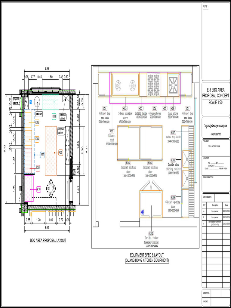 Toul Kork Villa BBQ Area Proposal | PDF