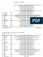 Lista de Partidos