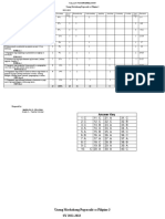 Final - Filipino 3 - Q1 TEST-QUESTIONS With TOS-SY - 22-23