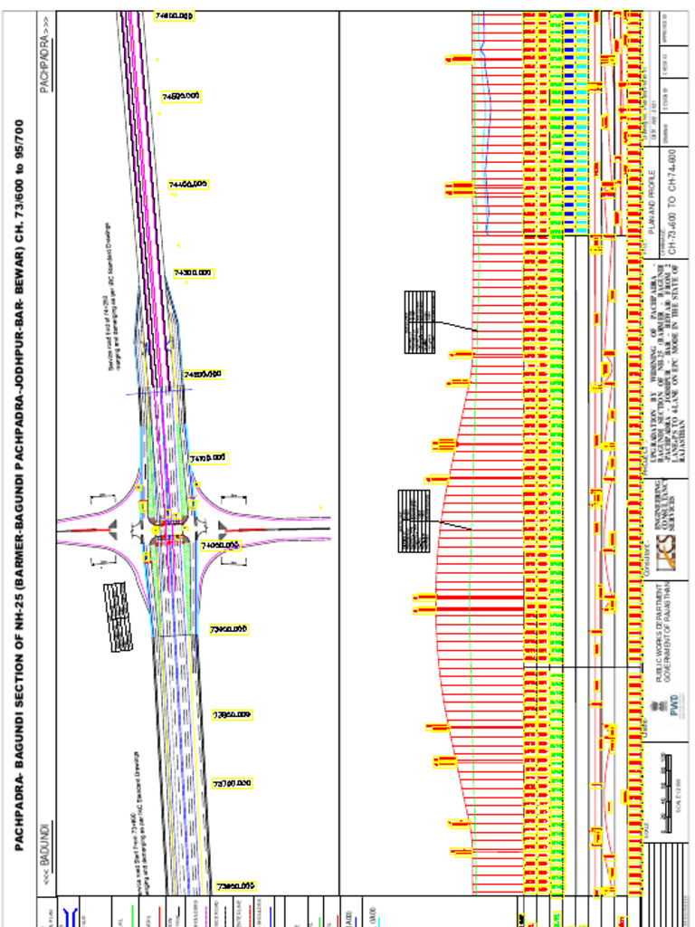NH-25 Widening Plan: Pachpadra-Bagundi | PDF | Road Infrastructure ...