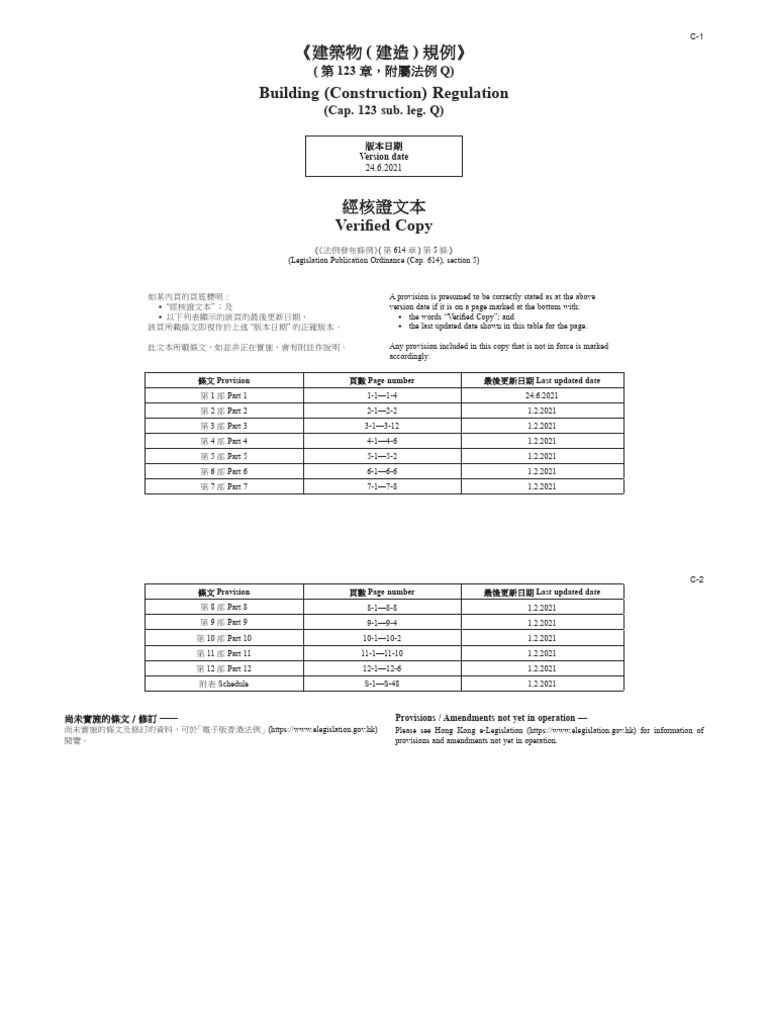 Cap 123Q Building (Construction) Regulation PDF