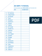 Daftar Alumni SMPN