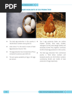 Poultry India