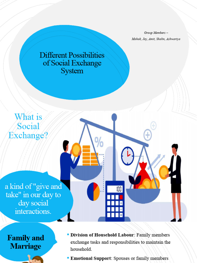 Social Exchange in Various Contexts | PDF | Volunteering | Health Care