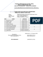 Daftar Hadir Kpps