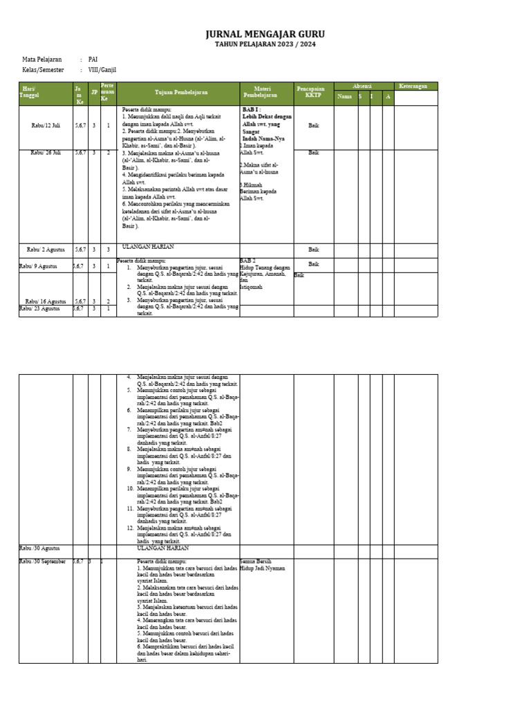 Jurnal Mengajar PAI Kelas 8 Ganjil | PDF