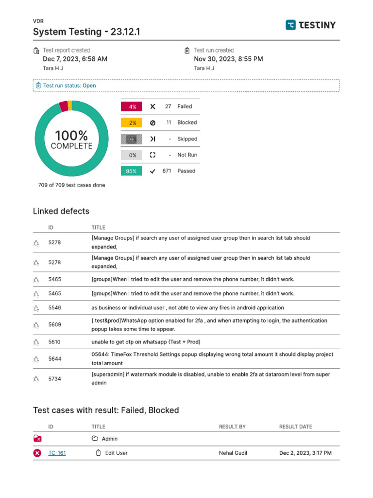 System Test Report 23.12.1 | PDF