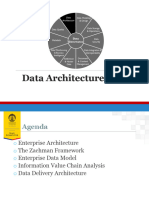 Modul 3 - Data Architecture