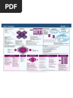 ITIL4FO POSTER 2021 New