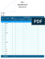 KB Aktif 2022