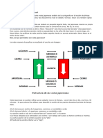 Modulo 3 - B Patrones de Velas