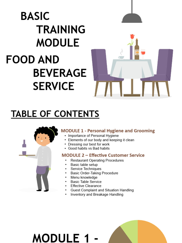 F&B Service Training Module Overview | PDF | Waiting Staff | Hygiene