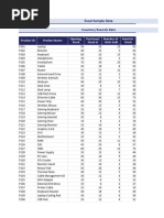 Inventory Records Sample Data