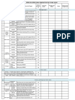 Daftar Dan Daftar Harga Subproyek Dan Item Harga Satuan