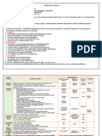 Proiectarea Zilnică 29,01-02,02,2024