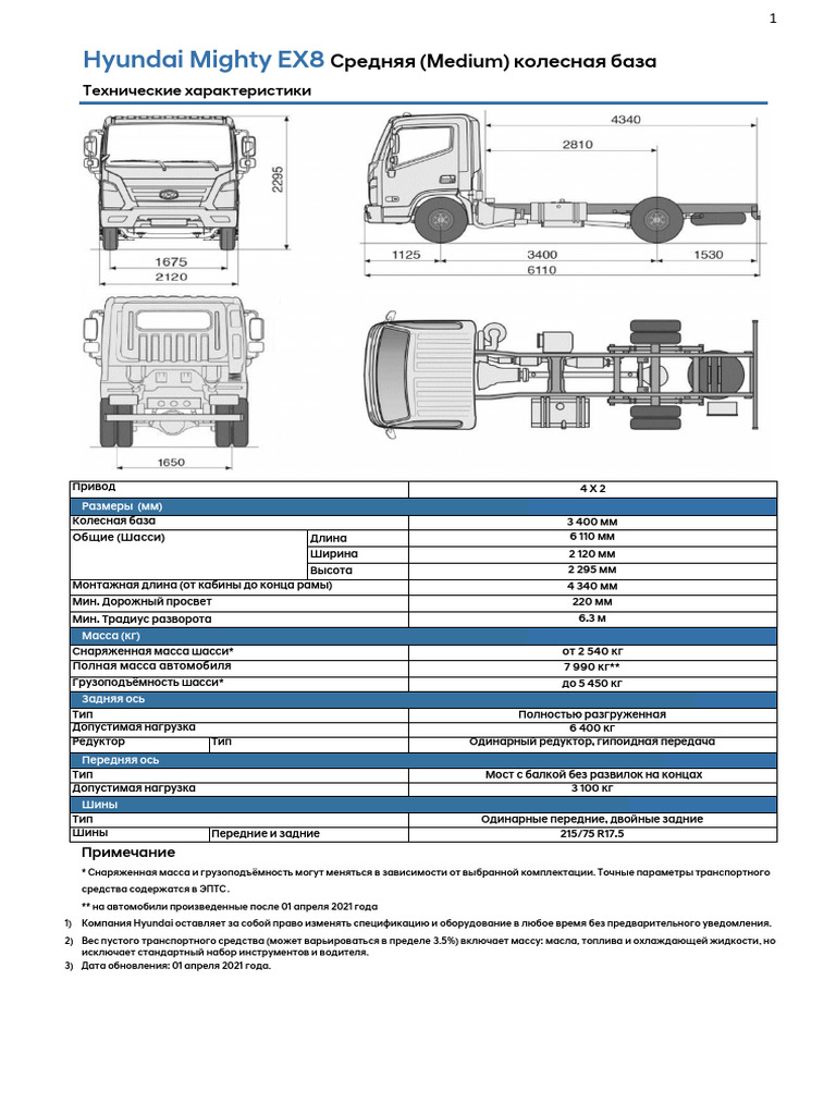 Technical Spec. EX8 | PDF