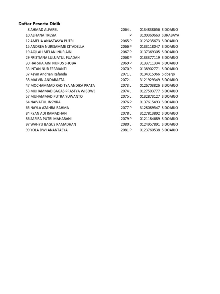 Kelas 5 23-24 | PDF