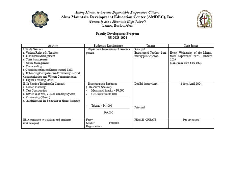 Faculty Development Program 2023 24 Pdf