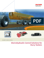 Electrohydraulic Control Solutions For Slurry Tankers