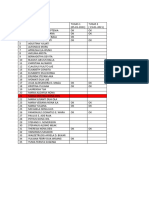 Data Sementara Babud 2