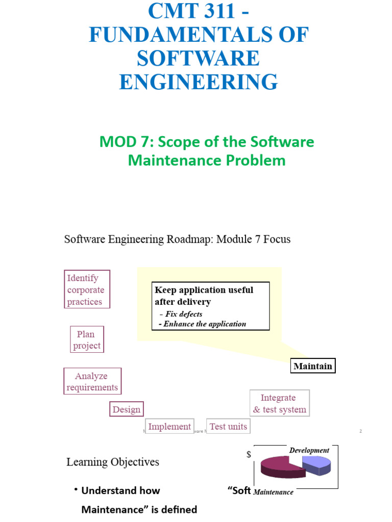 Software Maintenance Fundamentals Guide | PDF | Unit Testing | Software