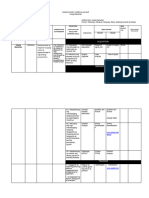 Curriculum Map 10 Quarter 1