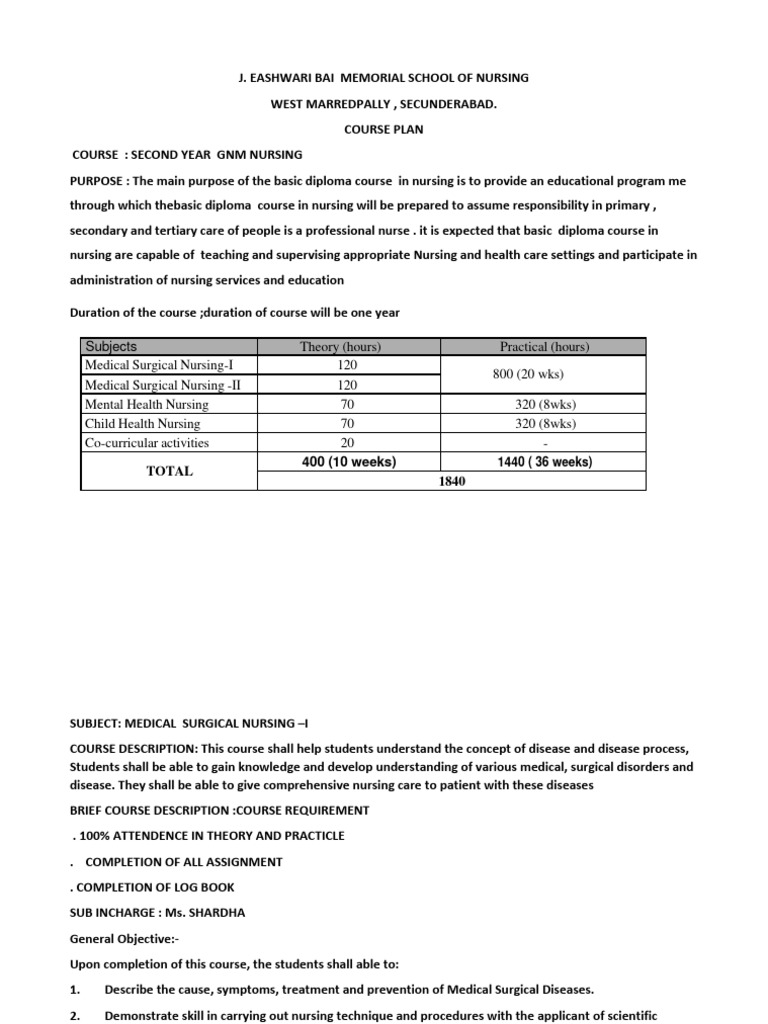 GNM 2nd Year Nursing Course Syllabus | PDF | Nursing | Medicine