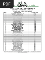 Download LAPO 2011 EVENT1A by Commerce Casino  SN71483438 doc pdf