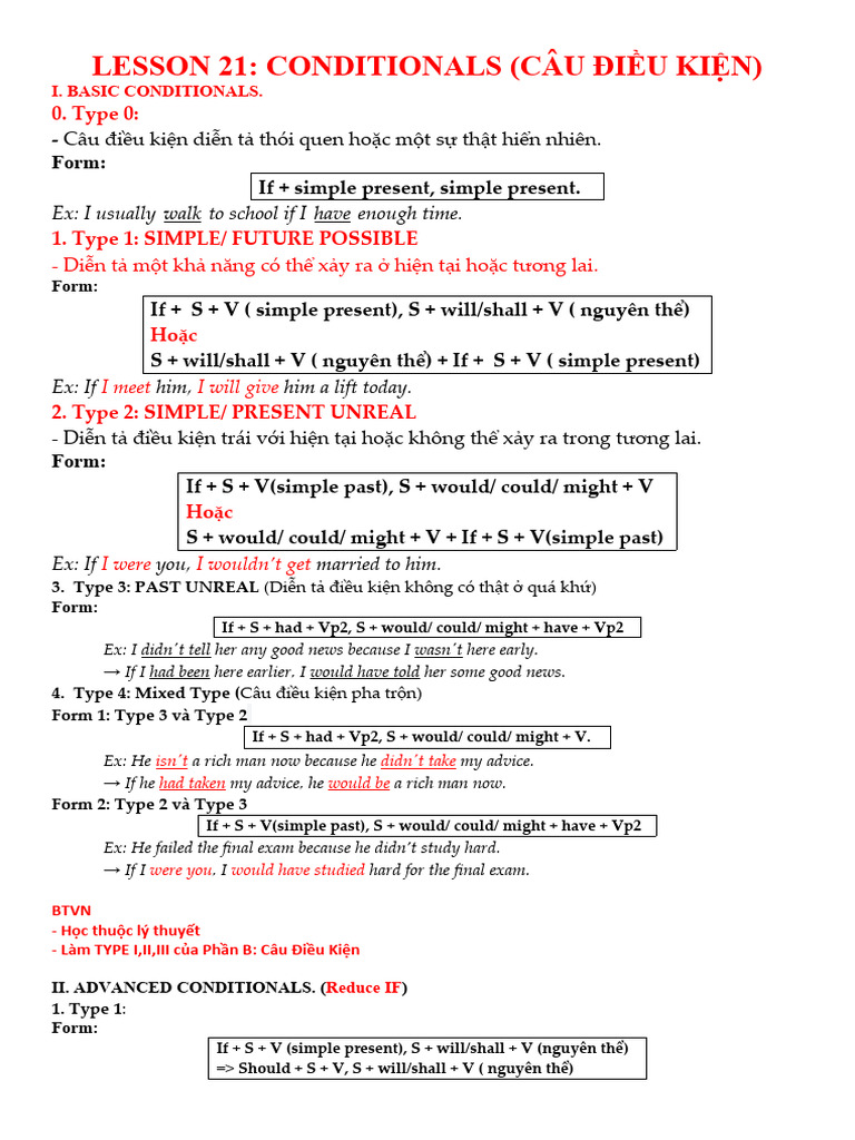Understanding English Conditionals | PDF
