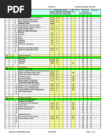 Cost-Time-Resource Project Template | PDF | Computing | Economies