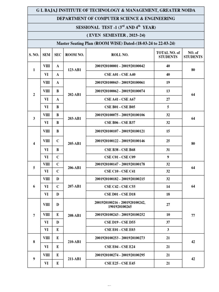 Master Seating Plan for Exams 2023-24 | PDF | Computer Science | Computing