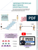 Reglas Mnemotecnica Recursos Administrativos