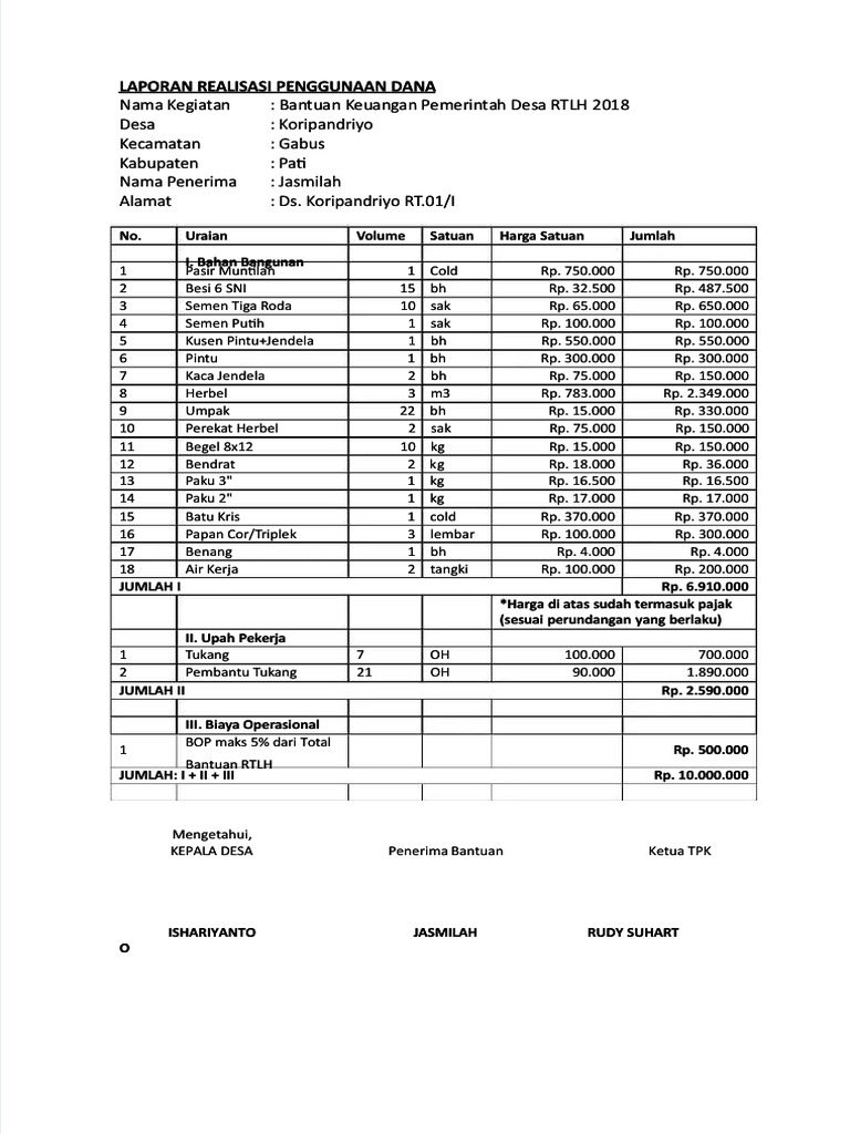 PDF Rab RTLH - Compress | PDF