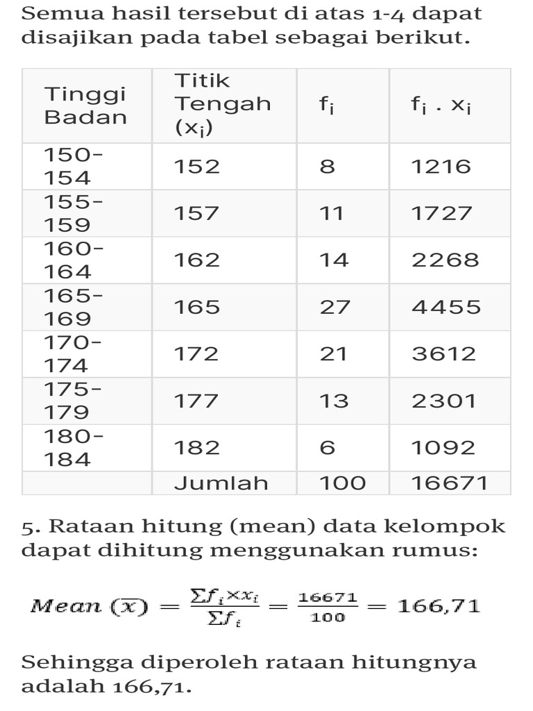 Cara menghitung mean data kelompok serta contoh soal dan pembahasannya