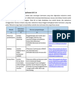 LK 2.4. Rencana Evaluasi - Siklus 2