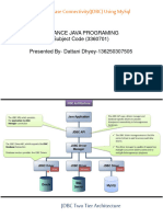 Java JDBC Slideshare