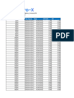 FiinProX de Du Lieu Giao Dich Doanh Nghiep CEN 20240306