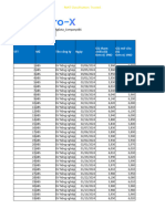 FiinProX de Du Lieu Giao Dich Doanh Nghiep ABS 20240306