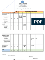 Tle Tos Q1