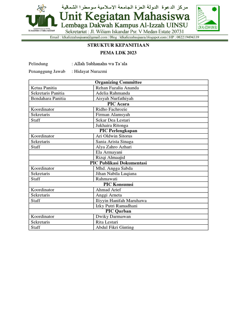 Sk Pema Ldk 2023 Pdf