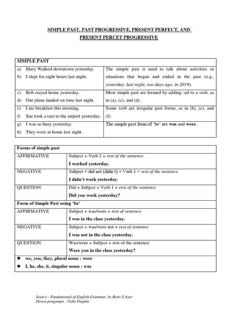 Understanding English Past Tenses | PDF | Verb | English Grammar