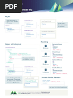 Nuxtjs Cheat Sheet